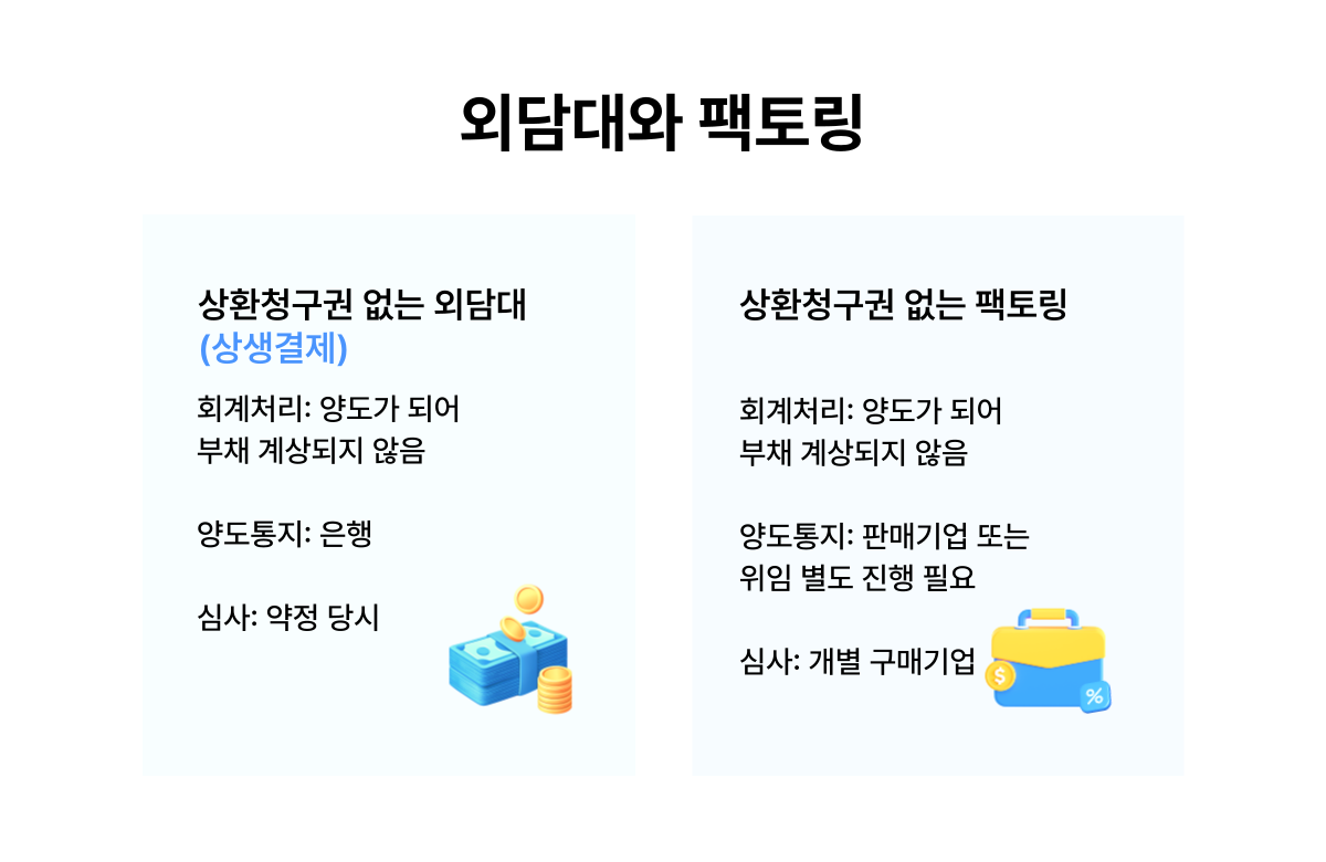 결제전산원 | 상생결제운영사